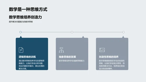 实用数学讲解PPT模板