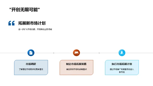 共创辉煌未来