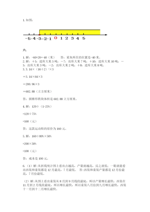 小学毕业班数学检测题精品（实用）.docx