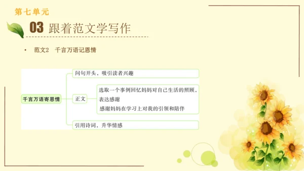 统编版语文四年级上册2024-2025学年度第七单元习作： 写信（课件）