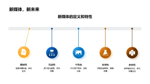 小满节气新媒传播