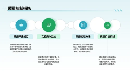 蓝色简约风医学科研毕业答辩PPT模板