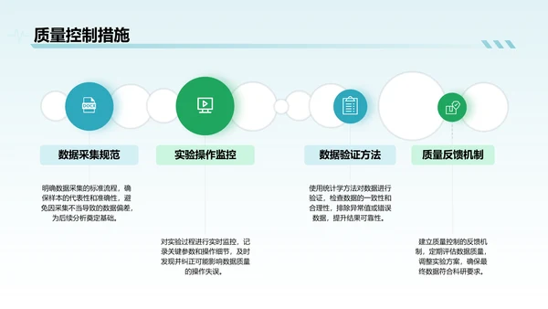 蓝色简约风医学科研毕业答辩PPT模板