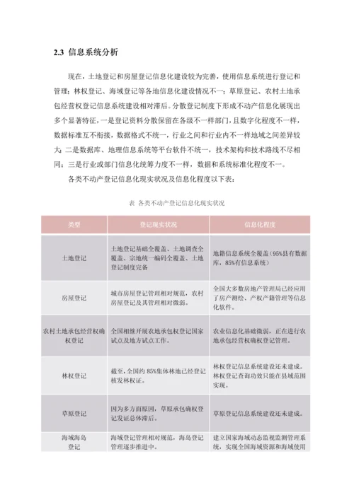 不动产登记数据整合核心技术专业方案初稿.docx