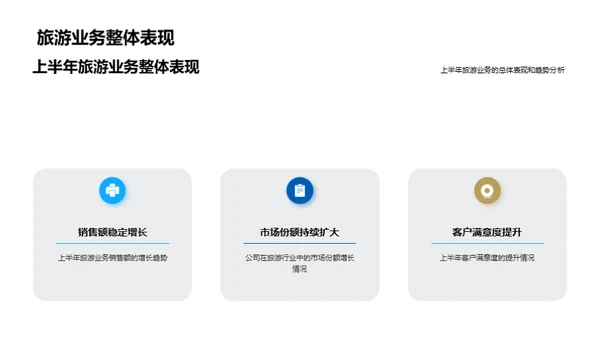 旅游业务半年回顾与展望