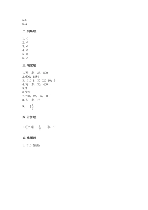 人教版六年级上册数学期末测试卷含答案（综合题）.docx