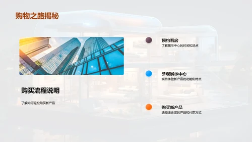科技家居，未来触手可及