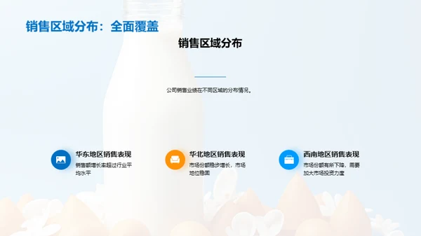 乳粉市场：新篇章