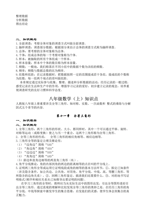 2023年初中数学各年级知识点.docx