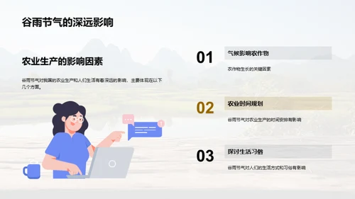 深度解析谷雨节气