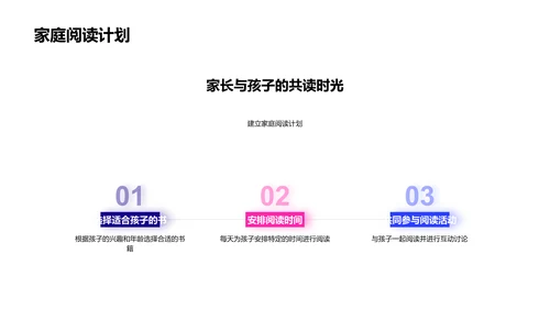 一年级阅读教学指南PPT模板