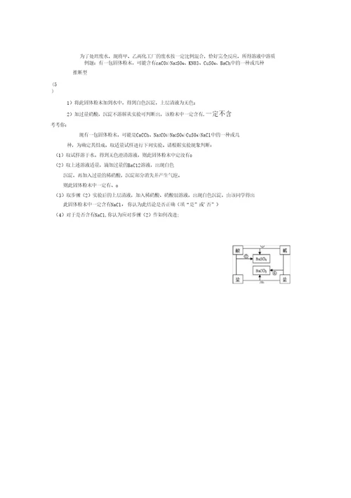 精品复分解反应及其应用导学案