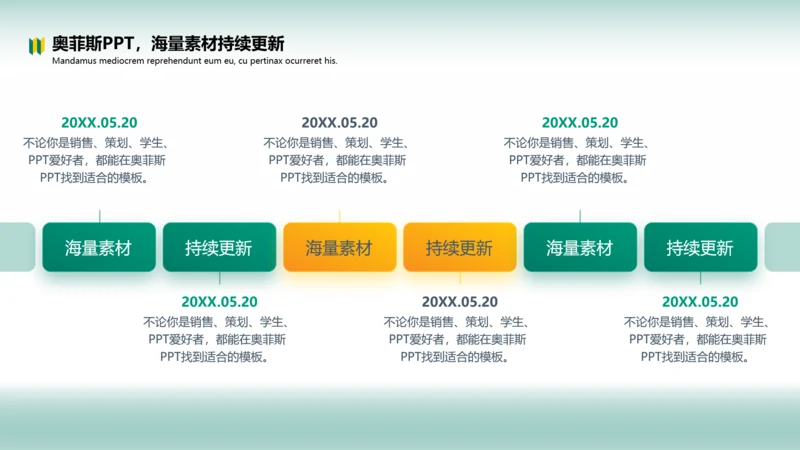 绿色简约风流程关系6项PPT单页