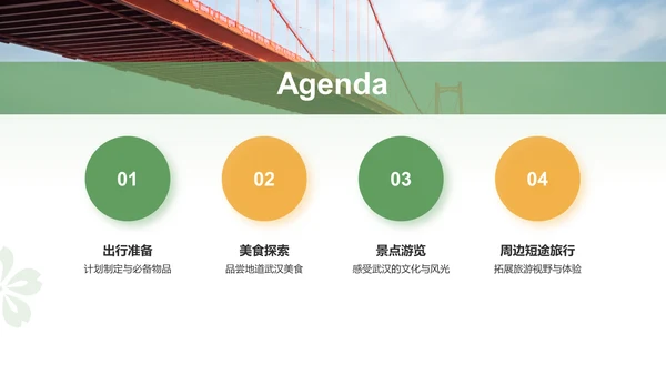 绿色扁平风旅游出行计划旅游攻略PPT模板