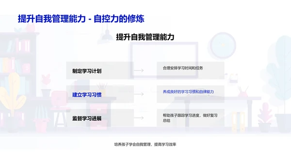 二年级学习指导PPT模板