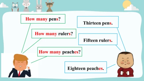 Module4Unit2 Thirteen,fourteen,fifteen...课件(共34张PP