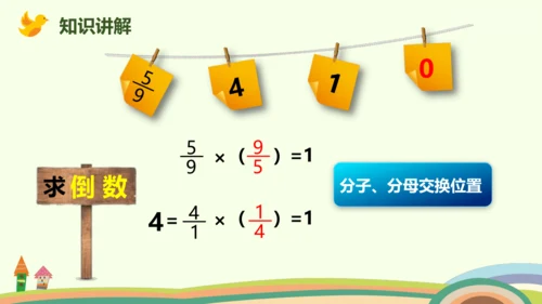 人教版数学六年级上册3.1  倒数的认识课件(共17张PPT)