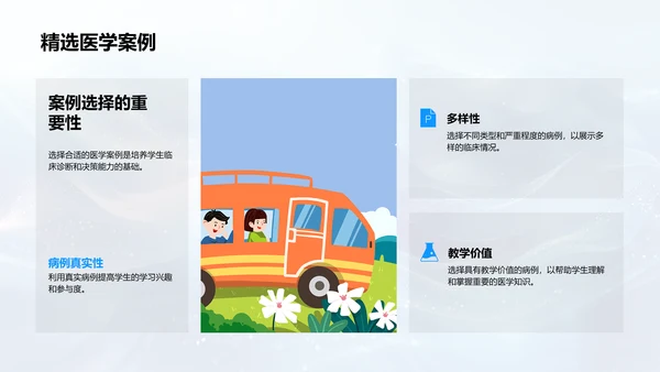 医学案例教学法报告