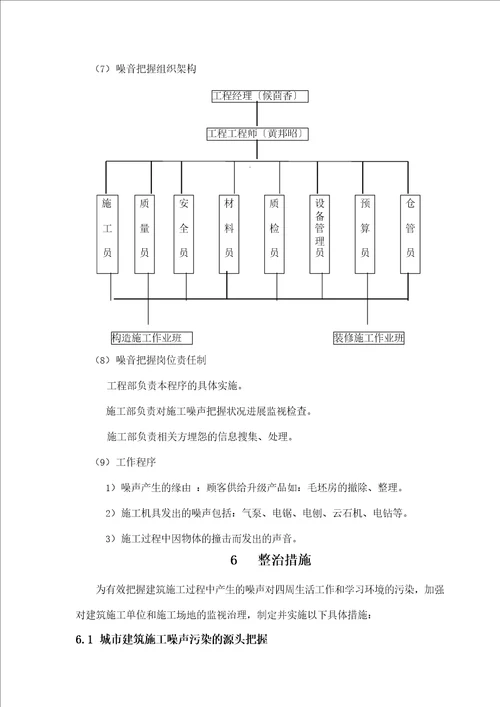 施工噪音污染防治方案模版