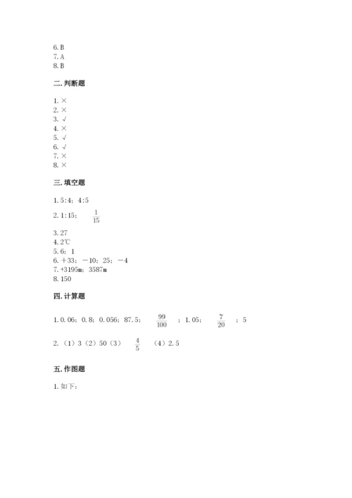 人教版六年级下册数学期末测试卷含答案【最新】.docx