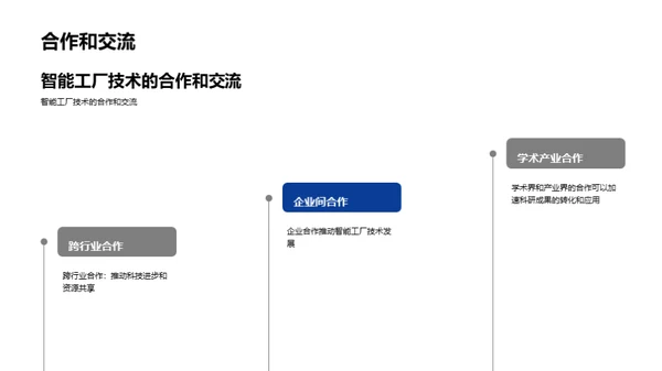 智能化生产：未来制造业