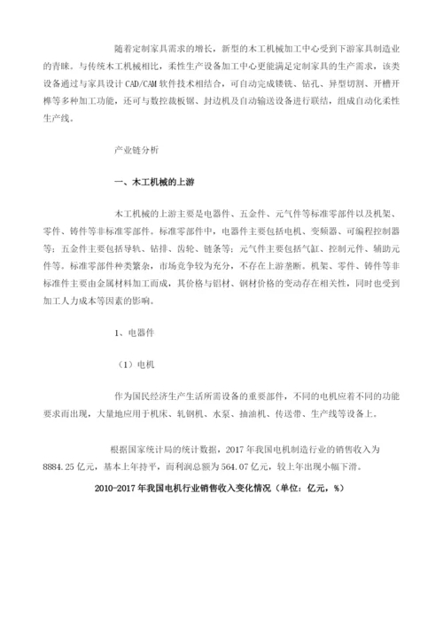 我国木工机械行业产业链分析需求市场受下游家具领域高增长驱动.docx