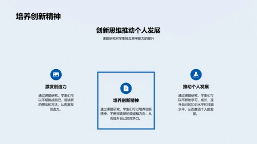 英语课题研究报告