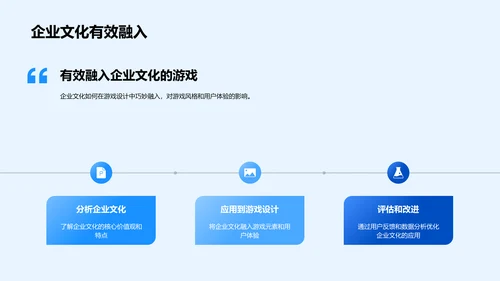 企业文化在游戏设计中的应用PPT模板