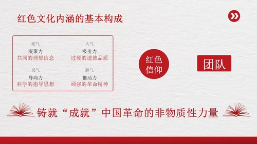 红色简约传承红色基因争做时代新人PPT模板课件党课