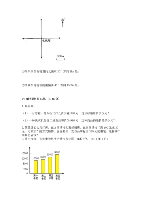 六年级下册数学期末测试卷及答案（考点梳理）.docx