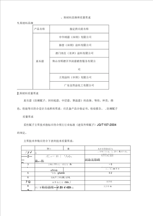 真石漆施工工艺和质量标准