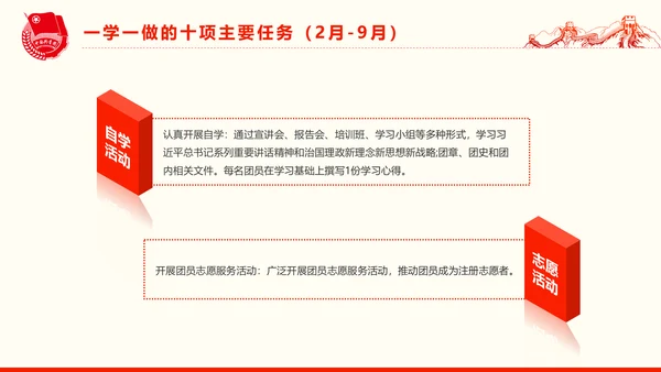 共青团一学一做学习PPT五四青年节完整版