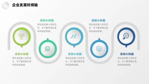 微粒体企业发展时间轴历程图表PPT