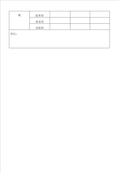 砌体工程施工方法及操作工