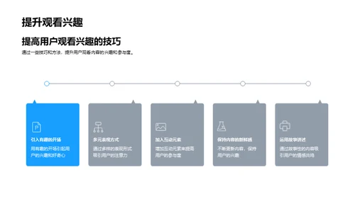 新媒体下的小满传播