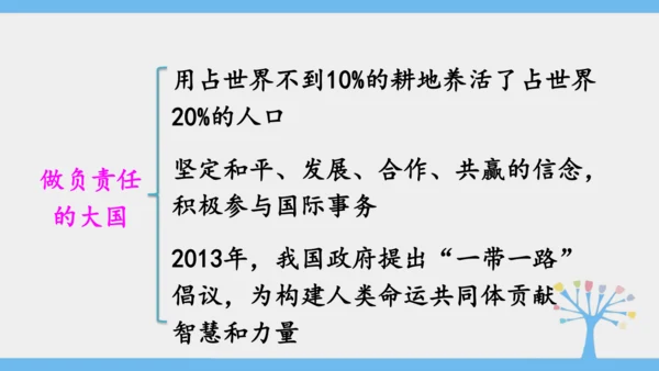 10.0 中国在世界中（课件43张）-2024-2025学年人教版地理八年级下册