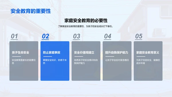 家庭安全教育讲座PPT模板