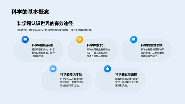 科学探索概述PPT模板