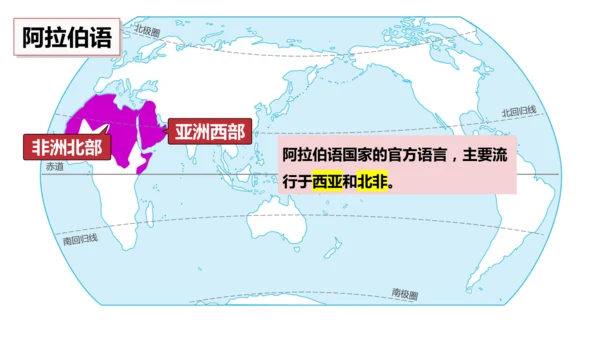 5.3 多样的文化（课件22张）-人教版地理七年级上册