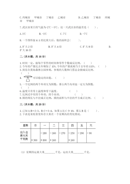 小学六年级数学摸底考试题含答案【研优卷】.docx