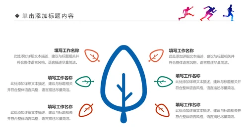 青春正能量中国共青团团委工作会议PPT