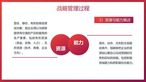 给荔红企业战略管理培训PPT模板