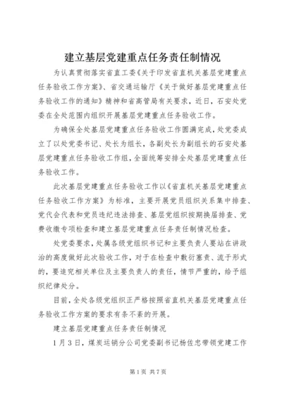 建立基层党建重点任务责任制情况.docx