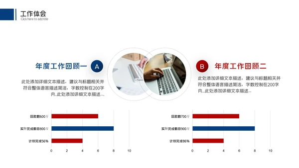 商务风季度月度工作总结述职报告汇报动态PPT