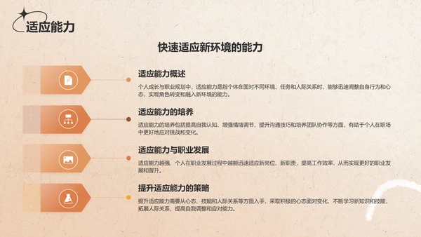橙色复古欧美风个人简介自我介绍PPT模板