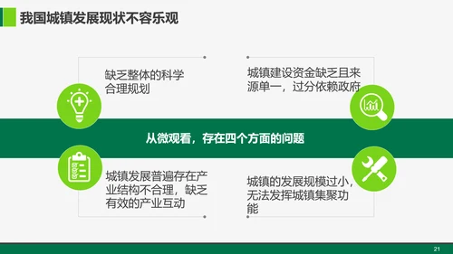 乡村振兴战略重点解读教学PPT课件