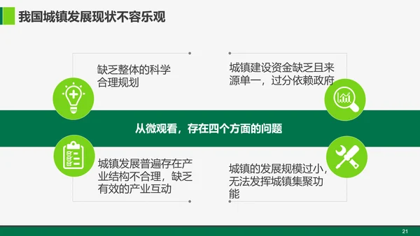 乡村振兴战略重点解读教学PPT课件