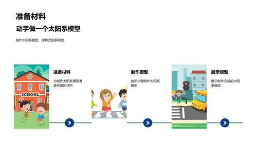 太阳系行星解析PPT模板