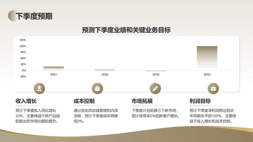 棕色商务风季度商业报告PPT模板