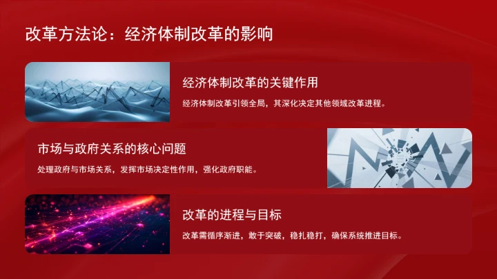 经济制度理论的创新和突破学习ppt课件